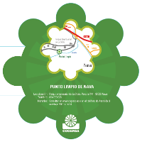 Folleto Punto Limpio (PL) Nava Folleto Punto Limpio (PL) Nava