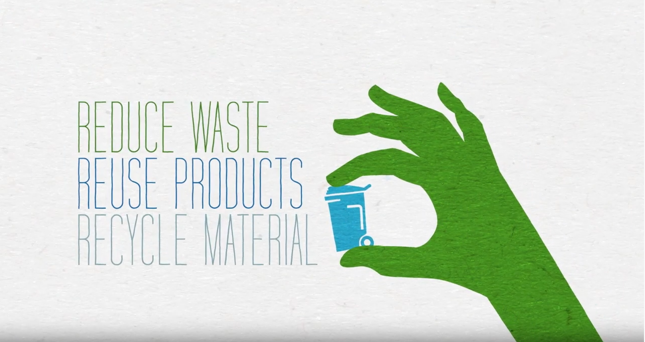 Reduce-Reuse-Recycle