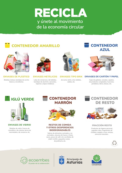 Cartel recicla y únete